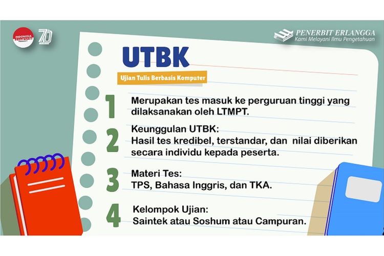 Hal-hal yang perlu diketahui dari UTBK 