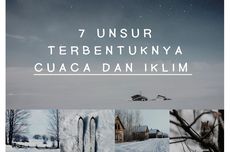 7 Unsur Terbentuknya Cuaca dan Iklim 