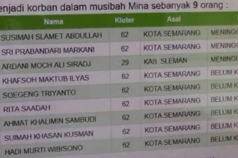 6 Anggota Jemaah Haji Embarkasi Solo Masih Dinyatakan Hilang