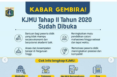 Kartu Jakarta Mahasiswa Unggul 2020 Tahap 2 Dibuka, Ini Cara Daftar