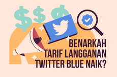 INFOGRAFIK: Perbedaan Tarif Berlangganan Twitter Blue