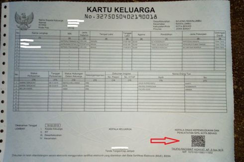 Bekasi Uji Coba Sistem Tanda Tangan Elektronik di Dokumen Kependudukan