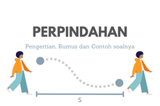 Perpindahan: Pengertian, Rumus, dan Contoh Soalnya