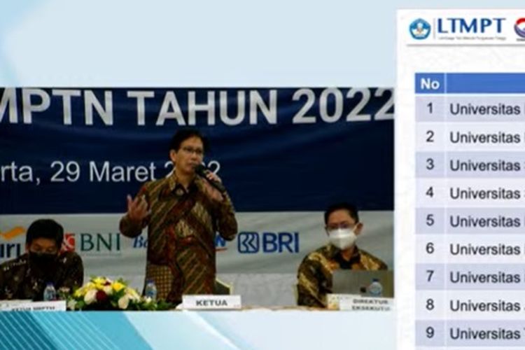 Daftar 20 PTN penerima KIP Kuliah terbanyak di SNMPTN 2022.