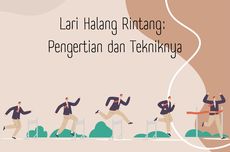 Lari Halang Rintang: Pengertian dan Tekniknya