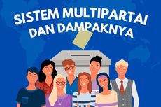 Sistem Multipartai dan Dampaknya 