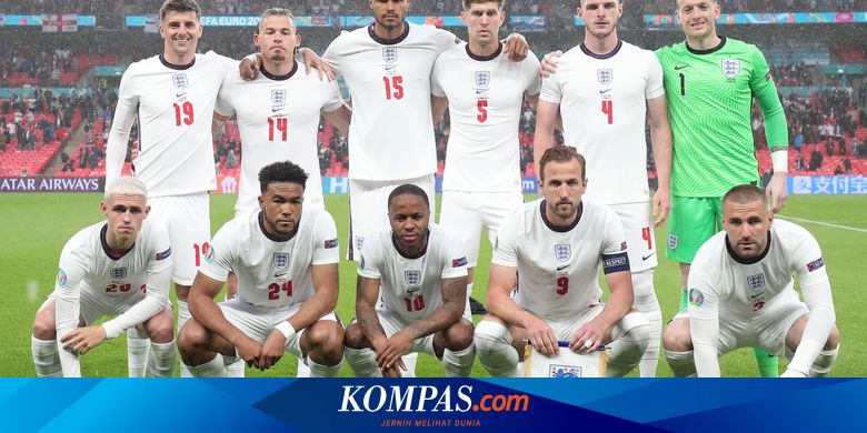 Qualifying for the Euro 2020 Quarter-Finals, England's ...