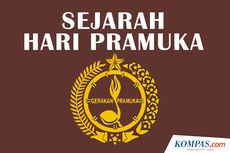 INFOGRAFIK: Sejarah Hari Pramuka