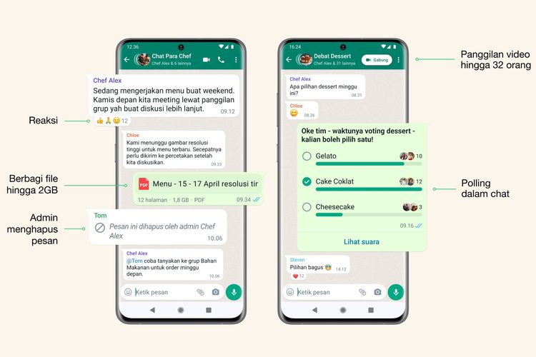 Tampilan grup WhatsApp yang sudah dibekali fitur polling