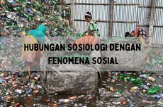 Hubungan Sosiologi dengan Fenomena Sosial