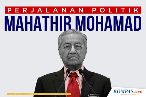 INFOGRAFIK: Perjalanan Politik Mahathir Mohamad