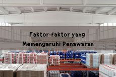 Faktor-faktor yang Memengaruhi Penawaran