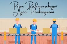 Peran Produsen sebagai Agen Pembangunan