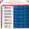 BI Luncurkan 7 Pecahan Uang Rupiah Baru Hari Ini, Apa Saja?