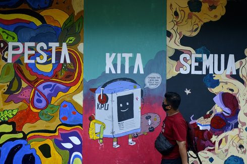 Kode Inisiatif: Ada 48,26 Persen Pelanggaran dan Pidana Pemilu di Pilkada 2020