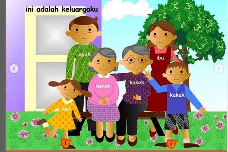 Ajarkan Hal Hal Kecil Ini Pada Anak Agar Sayang Keluarga Halaman All Kompas Com