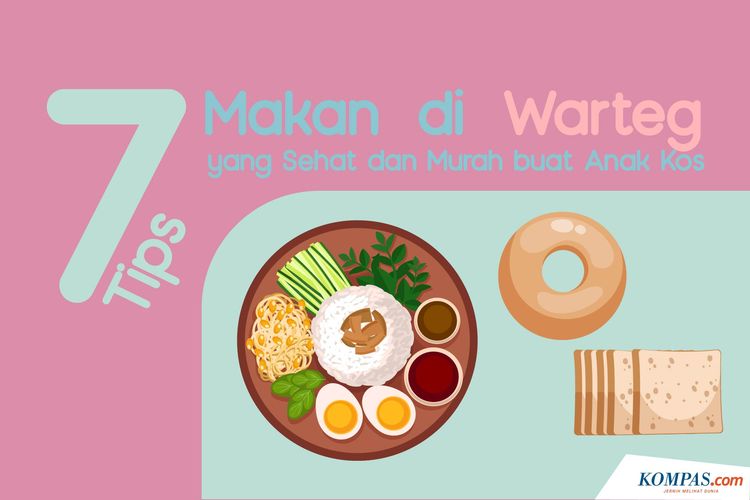 7 Tips Makan di Warteg yang Sehat dan Murah buat Anak Kos