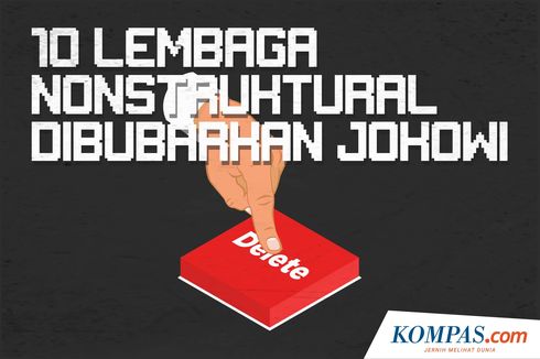 INFOGRAFIK: 10 Lembaga Nonstruktural yang Dibubarkan Presiden Jokowi