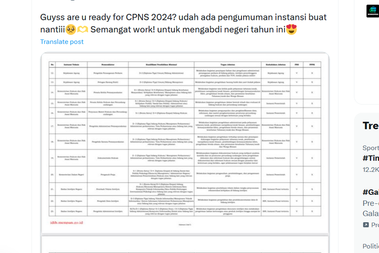 Lowongan instansi CPNS 2024.