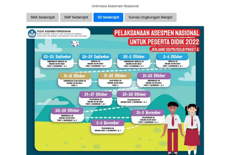 Jadwal ANBK jenjang SD, SMP, SMA dan untuk paket beserta bentuk ujiannya. 