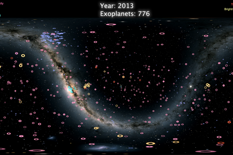 Tangkapan layar animasi 4000 exoplanet