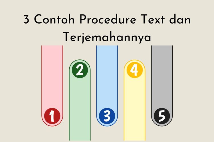Procedure text adalah teks yang memuat langkah-langkah atau cara melakukan suatu hal. Artikel ini akan membahas tiga contoh procedure text.