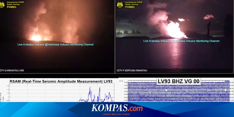 Status Gunung Anak Krakatau Naik ke Level 3 Siaga, Ini Potensi Bahayanya