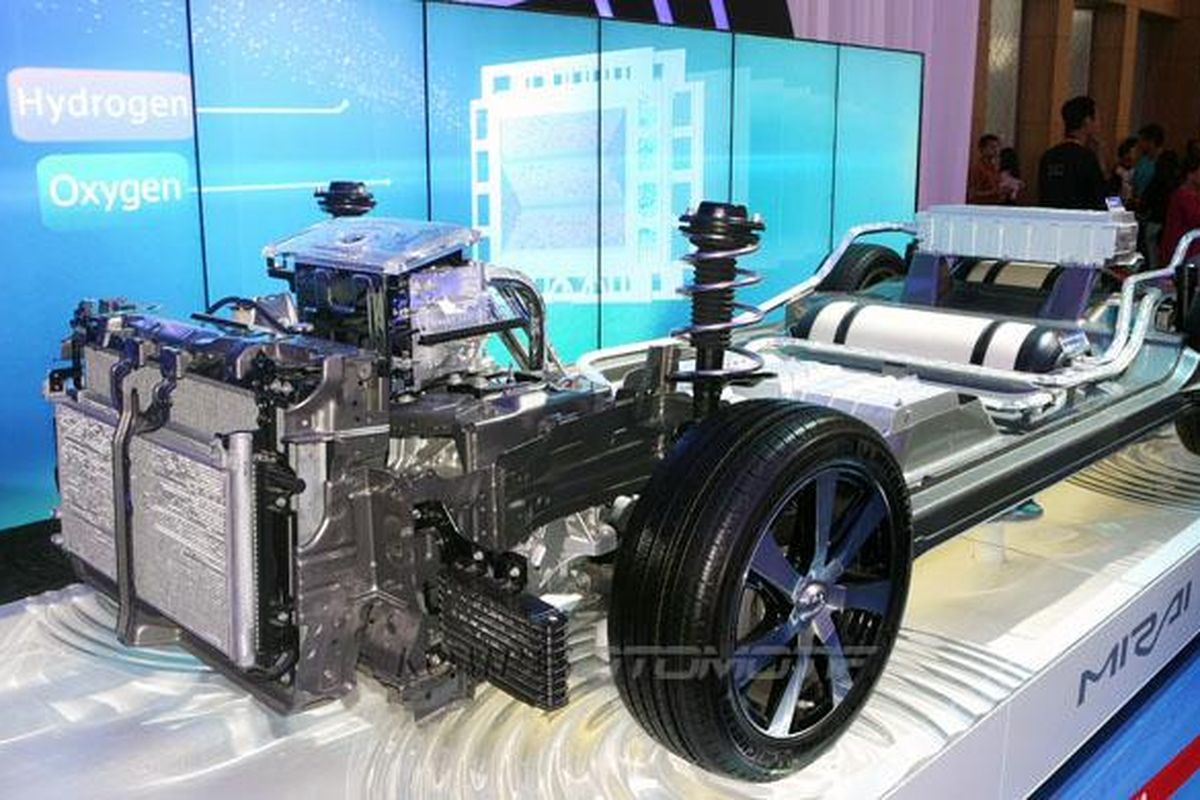 Sistem gerak mobil hidrogen pertama yang diproduksi massal, Toyota Mirai.