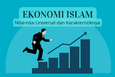 Ekonomi Islam: Nilai Universal beserta Karakteristiknya