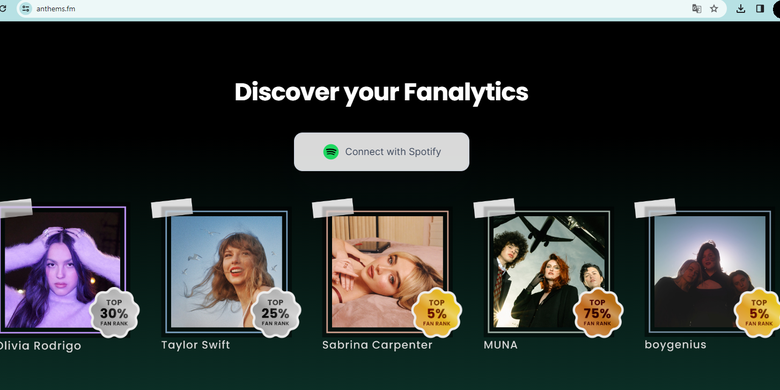 Ilustrasi cara membuat Fanalytics untuk Spotify.