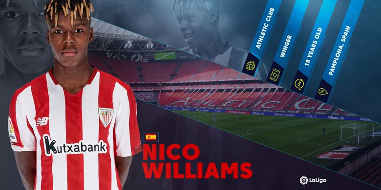 Pemain terkini dalam seri LaLiga: Rising Stars adalah bintang muda berbakat Athletic Bilbao, Nico Williams.