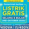 Tarif Listrik PLN Tidak Naik, Ini Rincian Tarif Listrik 2020 per Golongan
