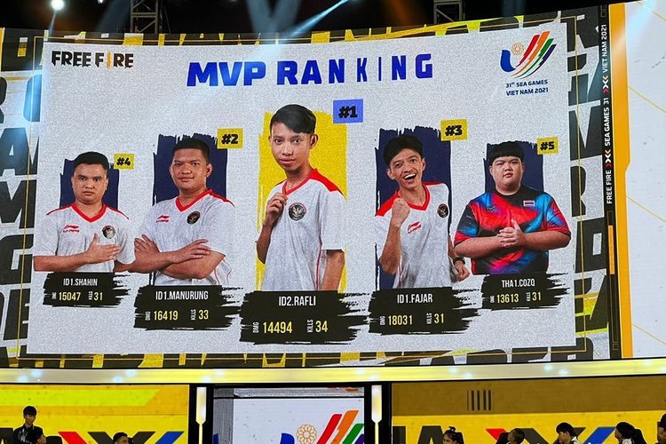 Daftar MVP Ranking nomor pertandingan Free Fire dalam cabang olahraga Esports SEA Games 2021 Vietnam.