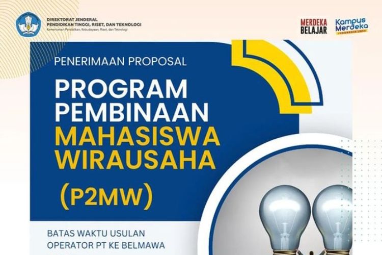 Program Pembinaan Mahasiswa Wirausaha (P2MW) 2023