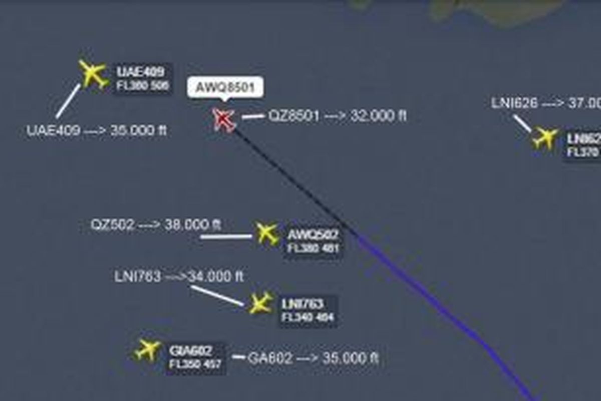 Pantauan posisi dan ketinggian pesawat yang berada berdekatan dengan pesawat AirAsia berkode penerbangan QZ8501 di sekitar koridor M635 sebelum pesawat ini hilang kontak dan lalu menghilang dari pantauan radar pada Minggu (28/12/2014)