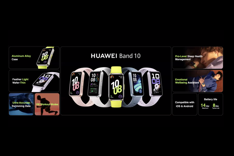 Fitur-fitur yang ada di Huawei Band 10.