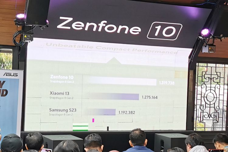 Skor benchmark AnTuTu dari Zenfone 10 yang ditunjukkan dalam acara sneak peek di Jakarta (19/9/2023). Terlihat angka yang diraih Zenfone 10 lebih tinggi dari dua ponsel flagship pembandingnya. 