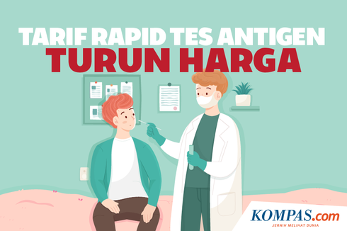 INFOGRAFIK: Tarif Rapid Tes Antigen Turun Harga!