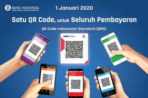 1 Januari 2020, Seluruh Aplikasi Pembayaran QR Code Wajib Gunakan Standar QRIS