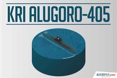 INFOGRAFIK: Mengenal KRI Alugoro-405, Kapal Selam Pertama Produksi Anak Negeri
