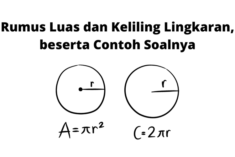 Rumus Luas dan Keliling Lingkaran, beserta Contoh Soalnya