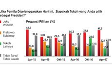Rapimnas di Kuta, Hanura Bahas Cawapres Pendamping Jokowi