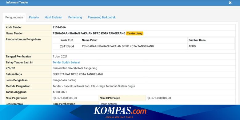 Anggaran Pengadaan Bahan Pakaian DPRD Kota Tangerang 2021 Capai Rp 675 Juta, Naik Dua Kali Lipat dari 2020 - Vimarsana News
