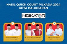 Hasil Quick Count Pilkada Kota Balikpapan 2024, Data 23 Persen: Rahmad-Bagus 61,85 Persen, Rendi-Eddy 15,37 Persen, Sa’bani-Syukri 22,78 Persen