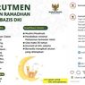 Baznas DKI Jakarta Buka Lowongan Relawan Ramadhan, Ini Kualifikasi dan Cara Mendaftar