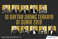 INFOGRAFIK: Daftar 10 Orang Terkaya di Dunia