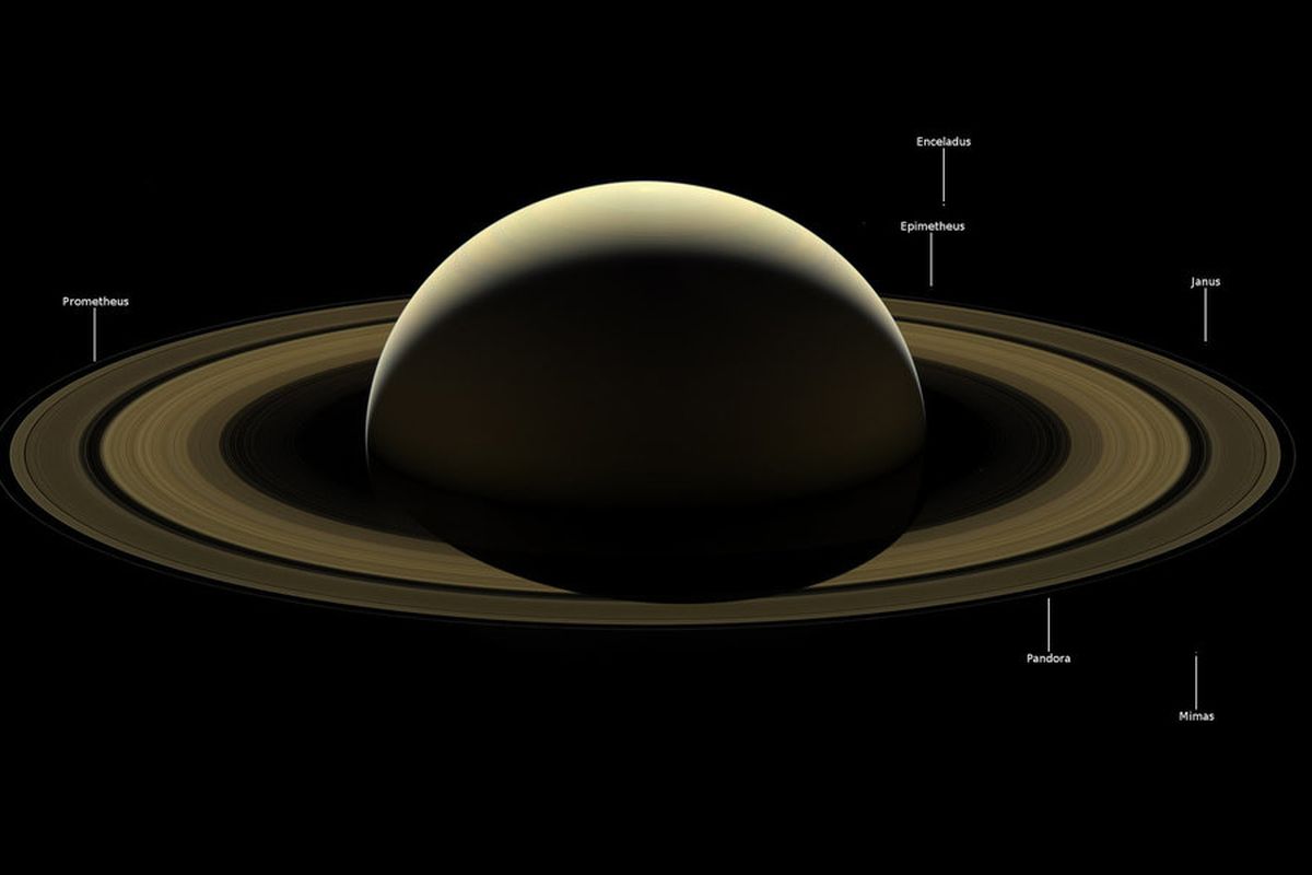 Farewell to Saturn