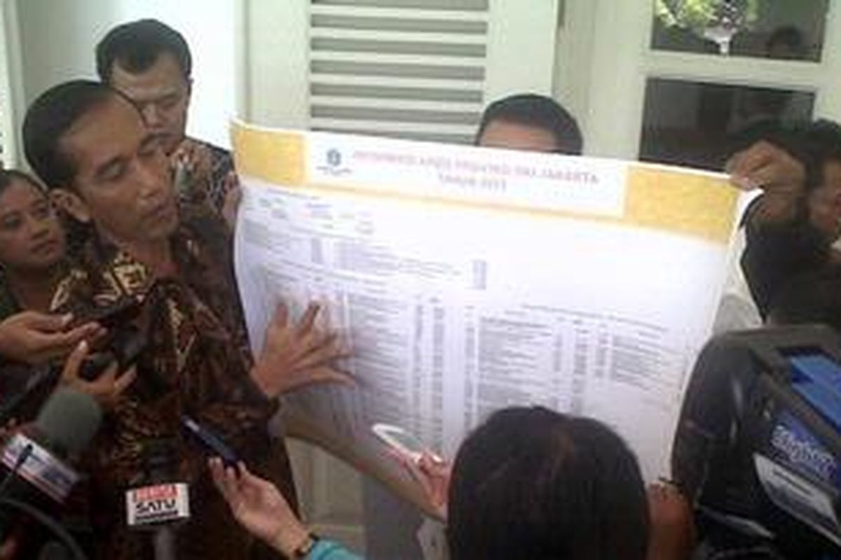 Gubernur DKI Jakarta Joko Widodo saat memamerkan poster APBD DKI 2013. Poster tersebut akan ditempel sampai ke tingkat kelurahan untuk mewujudkan pengawasan bersama, Kamis (14/3/2013).