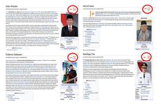 Jelang Pilpres 2019, Wikipedia Mengunci Artikel Profil Capres-Cawapres