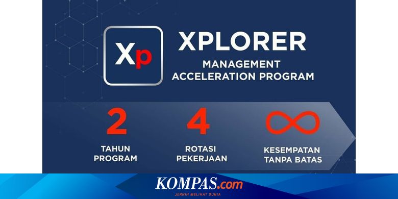 6 BUMN Pertambangan Buka Lowongan Kerja untuk Lulusan S1-S2 - Vimarsana News